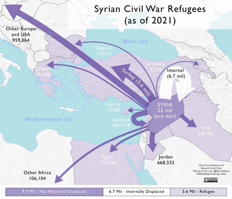 The map shows internal displacement and refugees from the Syrian Civil War as of 2021. Before the Syrian Civil War Syria had a population of about 22 million. Of this population, approximately 6.7 million people have been internally displaced within Syria, and another 5.6 million people are refugees in another county. About 3.6 million refugees are in Turkey. About another one million are in a number of western or northern European countries and the United States. Lebanon, Jordan, Iraq, and Egypt have significant refugee populations in the hundreds of thousands, with several other countries in the region with smaller refugee populations.